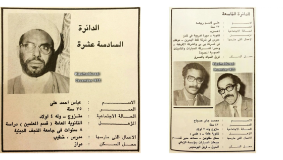 Check Out the Results of the First General Elections in Bahrain Held on December 12, 1973