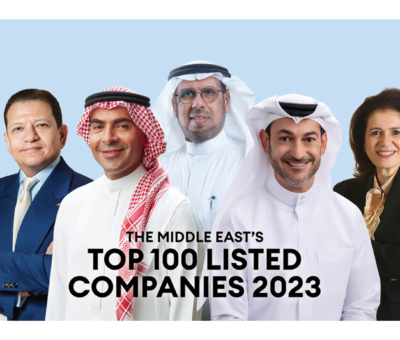 bahraini companies, forbes middle east 2023, forbes, forbes middle east top 100 listed companies 2023, localbh, local bahrain, alba, NBB, ABC, bahrain news, powerful bahrain companies