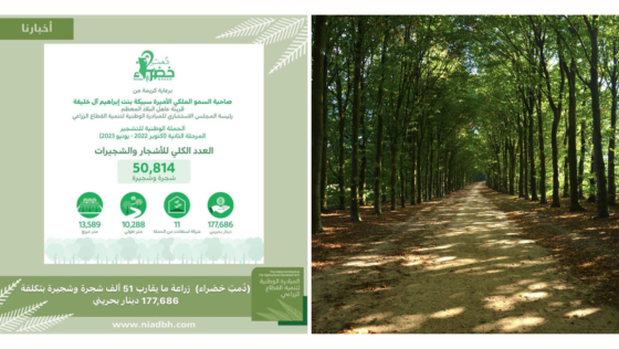 Forever Green! Bahrain Plants Over 50,000 Trees as Part of the National Afforestation Campaign