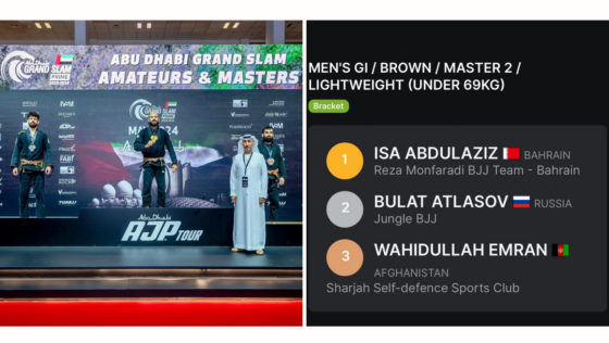 Bahrain’s Isa Abdulaziz Wins 1st Place at the Jiujitsu Grand Slam Championship in Abu Dhabi