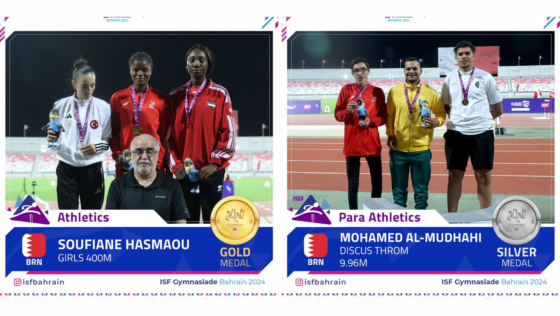 Proud! Bahrain Bags a Total of 21 Medals on Day 2 of the Isf Gymnasiade 2024